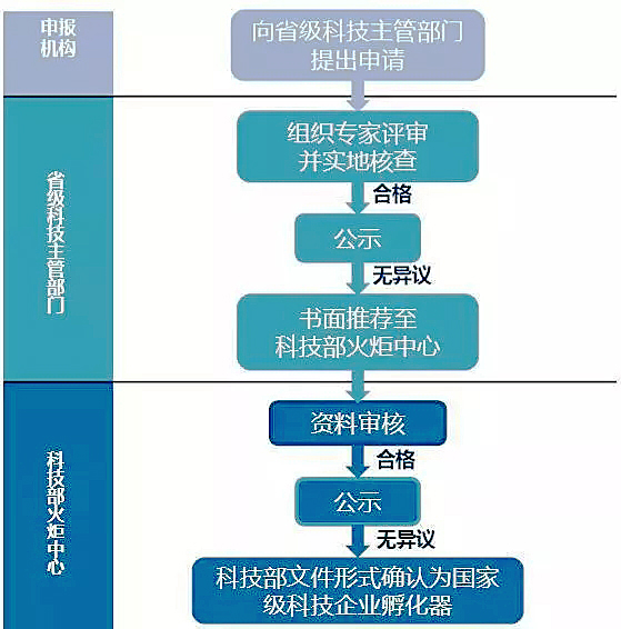 J9集团-国际站最新官网
